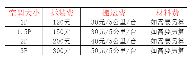 康巴什空调移机及费用电话在哪里找